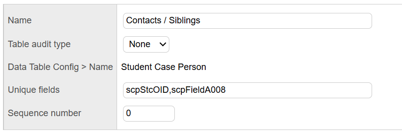Unique fields with values
